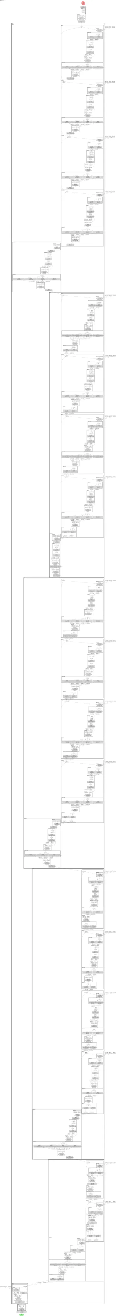 mixnet_xxl architecture thumbnail