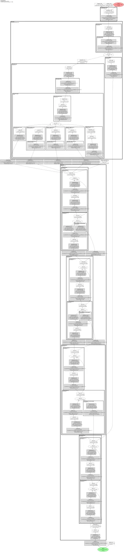 smp_DeepLabV3Plus_vgg16_bn architecture thumbnail