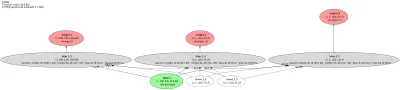 speechbrain_skim_separator architecture thumbnail
