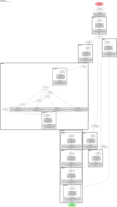 ppseg_espnet architecture thumbnail