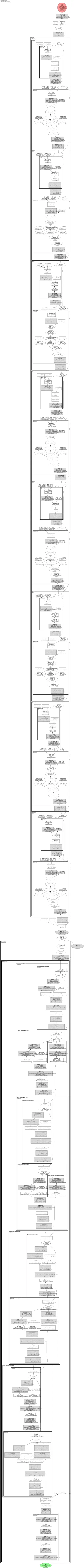 vit_small_resnet26d_224 architecture thumbnail