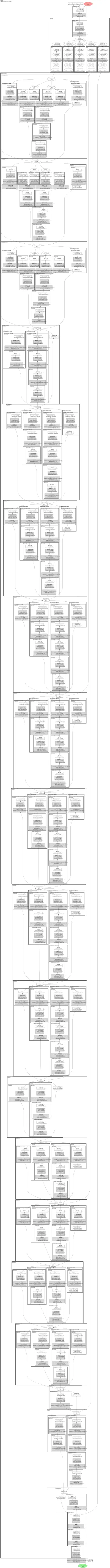 smp_Segformer_inceptionv4 architecture thumbnail