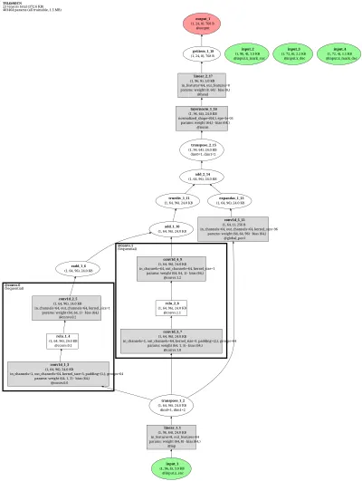TSLib MICN architecture thumbnail