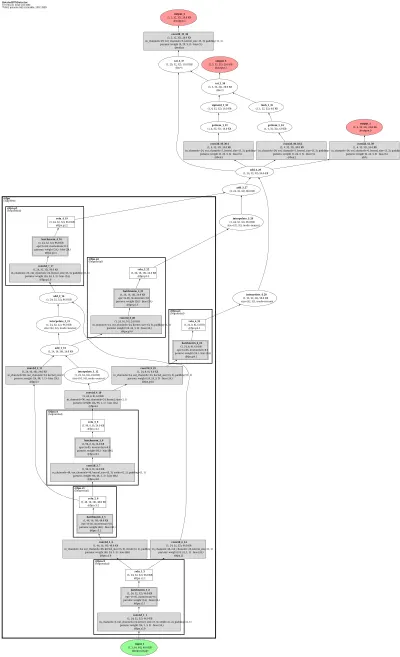 mmrotate:rotated_retinanet architecture thumbnail