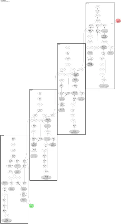 normflows_planar_flow architecture thumbnail