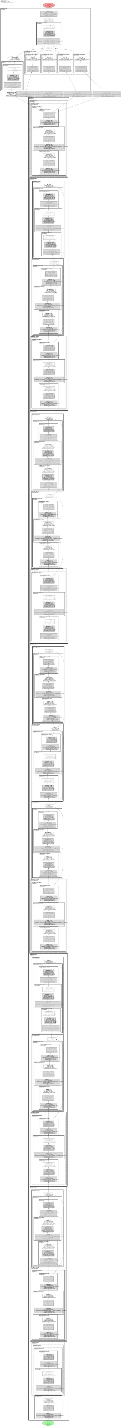 mmseg_encoder_decoder_mobilenet_v2_d8_deeplabv3_4xb2_80k_cityscapes_512x1024 architecture thumbnail