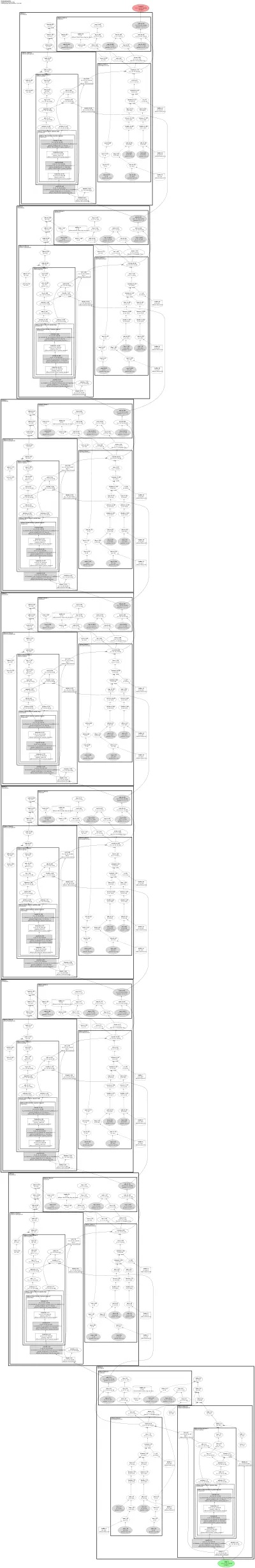 normflows_Glow_conv architecture thumbnail