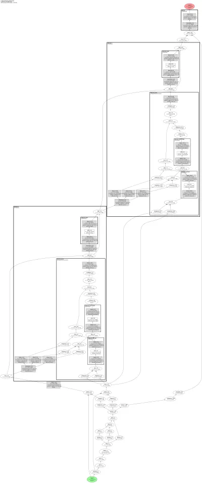 point_transformer_v3 architecture thumbnail