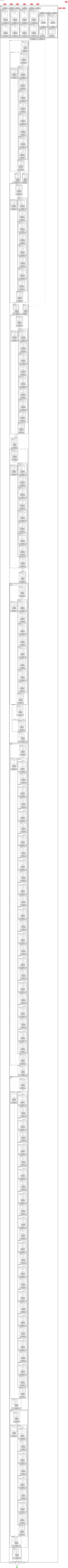 mmdet_yolox_yolox_x_8xb4_amp_80e_crowdhuman_mot17halftrain_test_mot17halfval architecture thumbnail