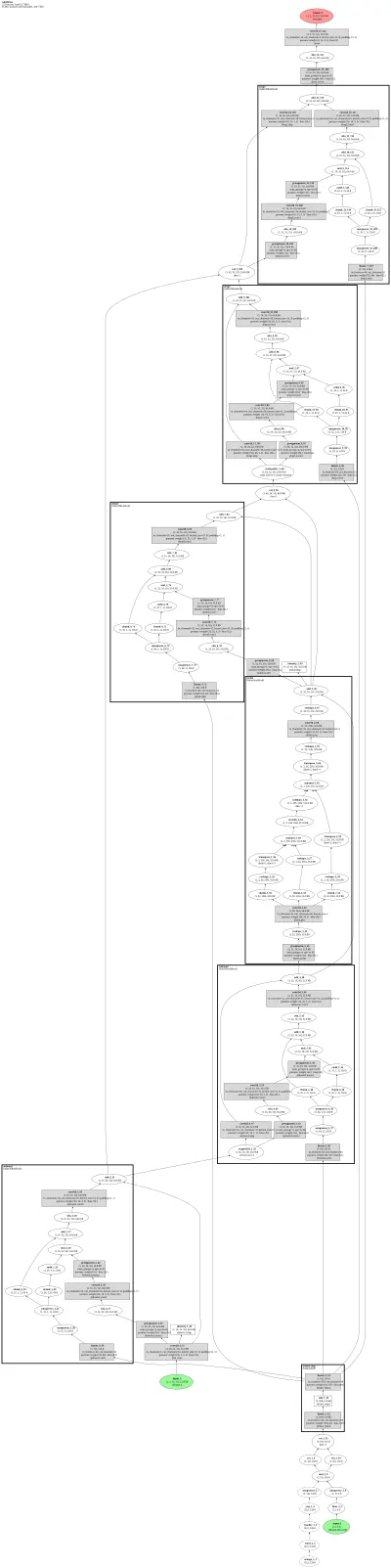 adm_unet architecture thumbnail