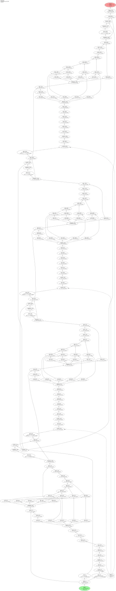 Flow-Lenia (Mass-Conserving Lenia) architecture thumbnail