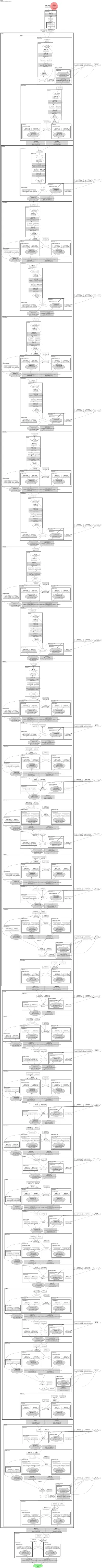 mobileone_s4 architecture thumbnail