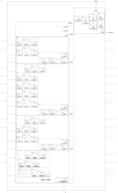 d2_misc__semantic_R_50_FPN_1x architecture thumbnail