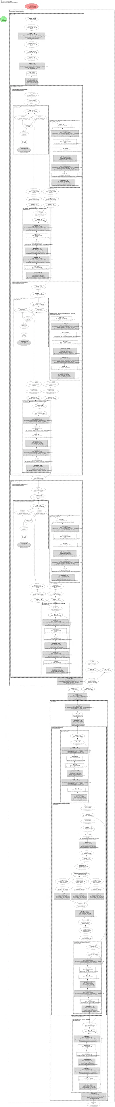 AutoencoderKLTemporalDecoder architecture thumbnail