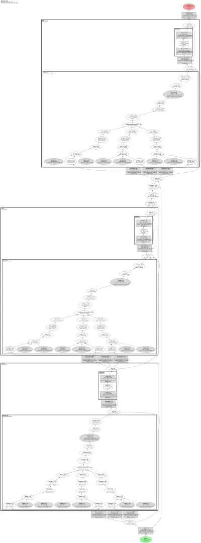 Zipformer architecture thumbnail