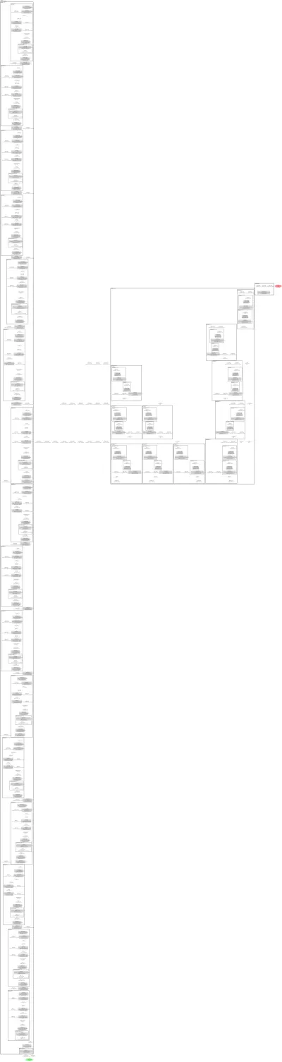 smp_UnetPlusPlus_efficientnet-b0 architecture thumbnail
