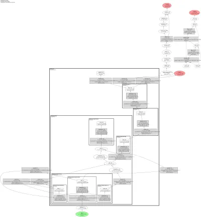 mmtrack:ocsort architecture thumbnail