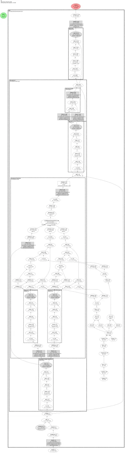 AceStepAudioTokenDetokenizer architecture thumbnail