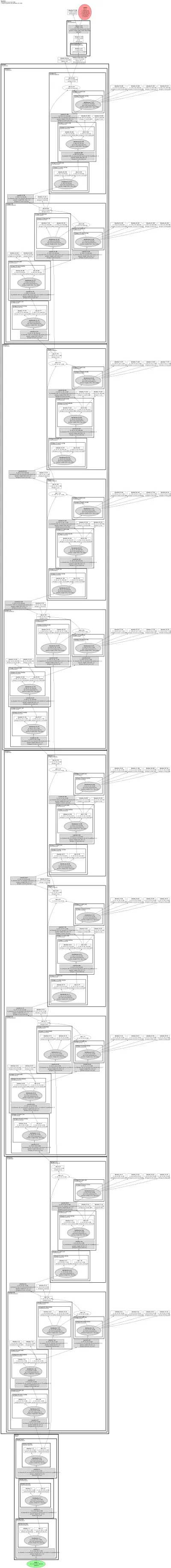 resnet32ts architecture thumbnail