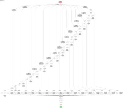 espnet_lm_rnn architecture thumbnail