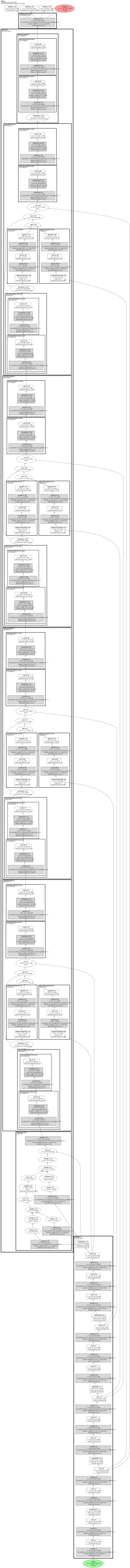 smp_MAnet_vgg16 architecture thumbnail