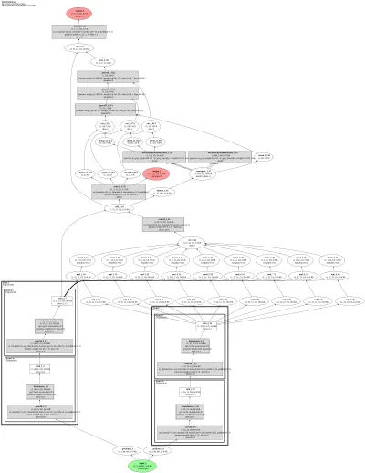 mmflow_gma architecture thumbnail
