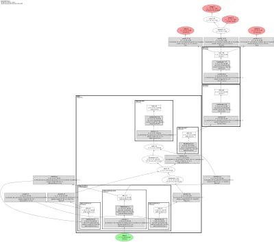 foveabox_r50_fpn architecture thumbnail