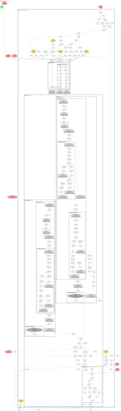 time_series_transformer architecture thumbnail