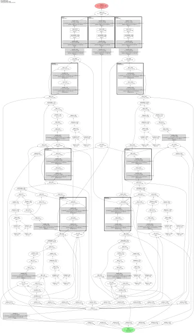 basicvsrplusplus_x4 architecture thumbnail