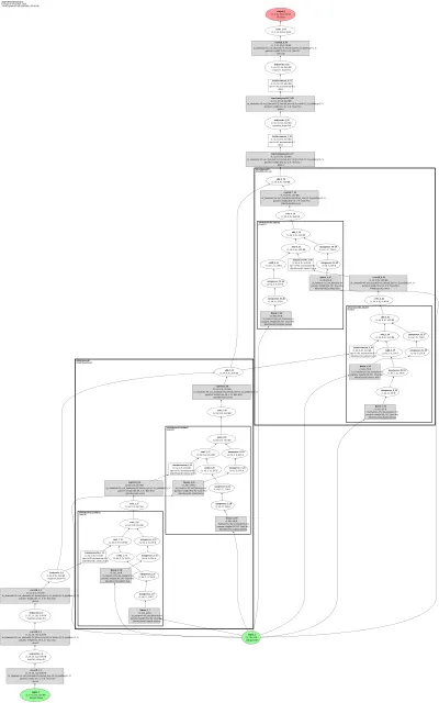 stargan_v2_generator architecture thumbnail