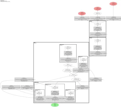 atss_r50_fpn architecture thumbnail