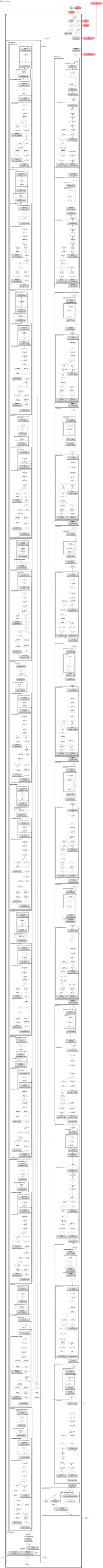 chinese_clip:zero-shot-image-classification architecture thumbnail
