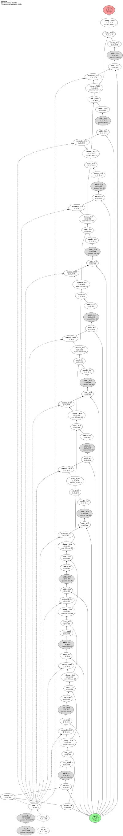 OptNet (differentiable QP layer) architecture thumbnail