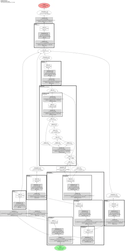 ppseg_efficientformerv2 architecture thumbnail