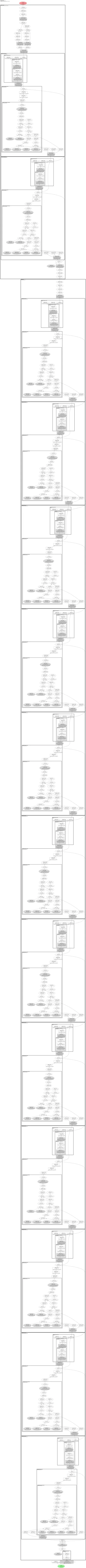 mmseg:segmenter architecture thumbnail