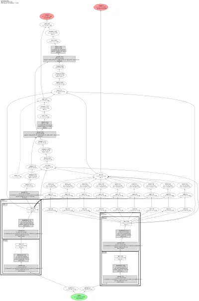 mmflow:irr architecture thumbnail
