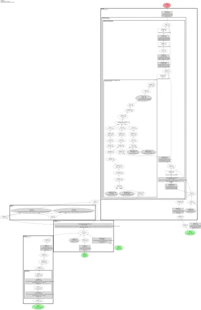 pi05_base_lerobot architecture thumbnail