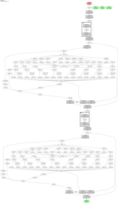 TSLib Reformer architecture thumbnail