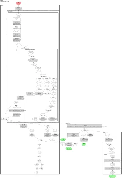 pi0fast_base_lerobot architecture thumbnail