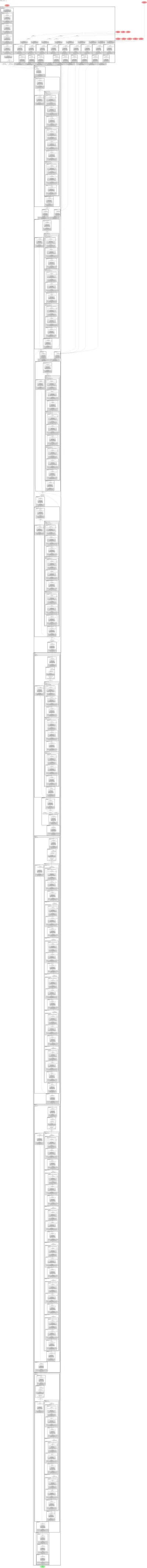 mmdet_rtmdet architecture thumbnail