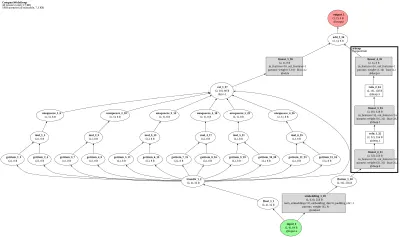 WideDeep-WideDeep architecture thumbnail