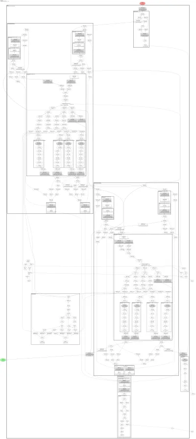 QwenImageTransformer2DModel architecture thumbnail