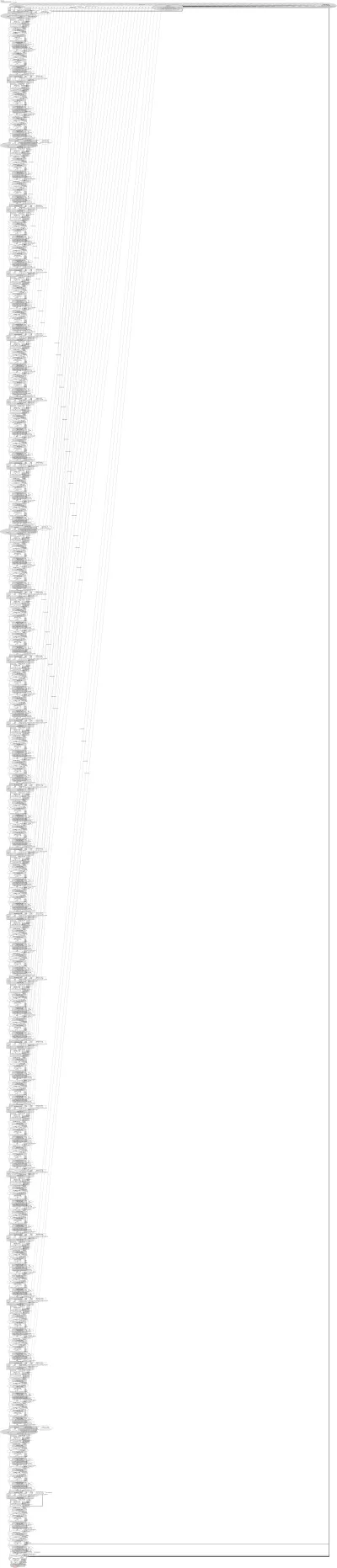 maxvit_large_tf_512 architecture thumbnail