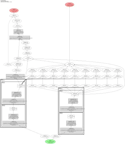 mmflow:flownet architecture thumbnail