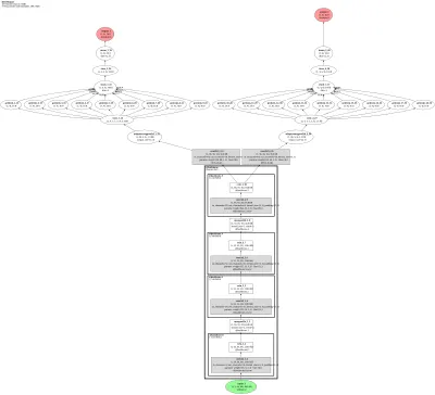 R-FCN position-sensitive object detector architecture thumbnail