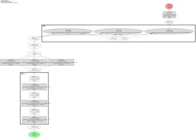 DeepLOB-Attention (CNN-Inception-LSTM limit-order-book classifier) architecture thumbnail