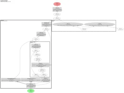 espnet_asr_branchformer_transducer architecture thumbnail