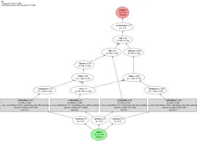 TransR architecture thumbnail