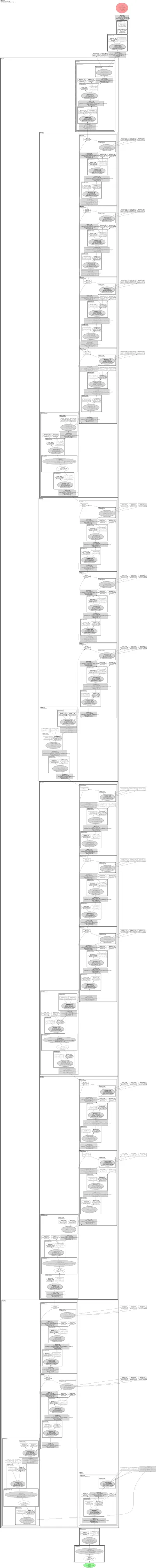 tf_efficientnet_lite1 architecture thumbnail