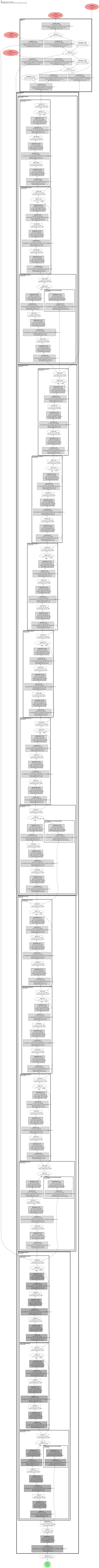 mmdet:queryinst architecture thumbnail